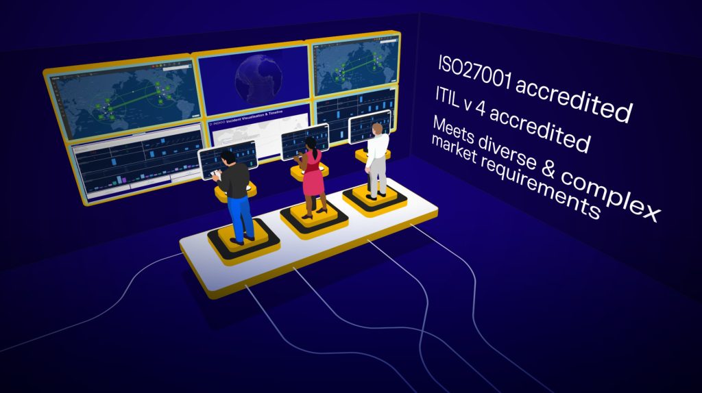 Indigo Subsea NOC Office